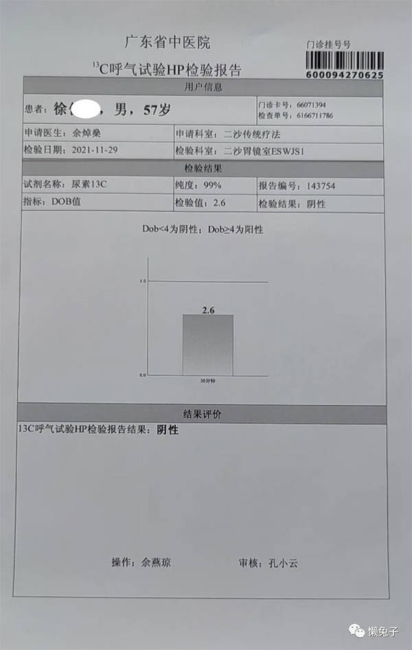 蒲公英治幽门螺旋杆菌医案分享