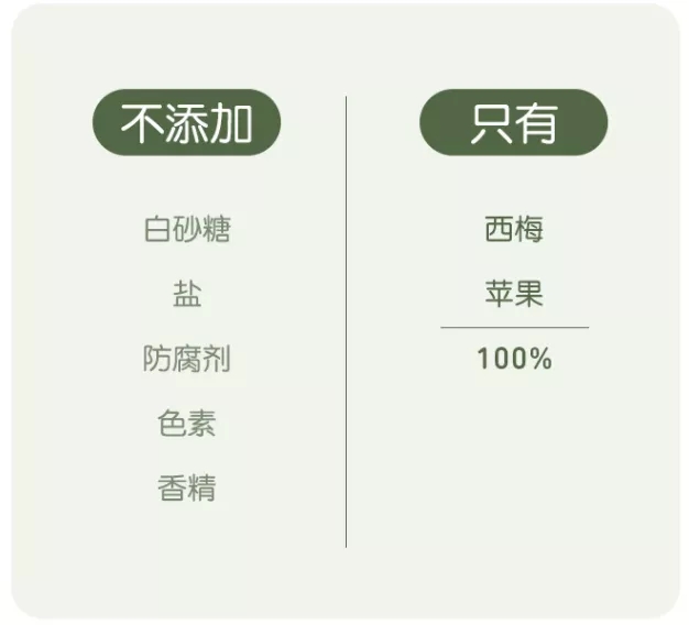 西梅泥配料表