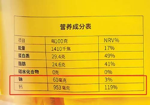 奶酪营养成分表