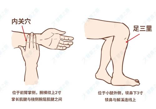 穴位按压法缓解打嗝