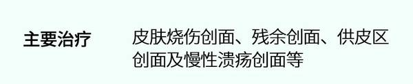 人表皮生长因子凝胶产品说明书