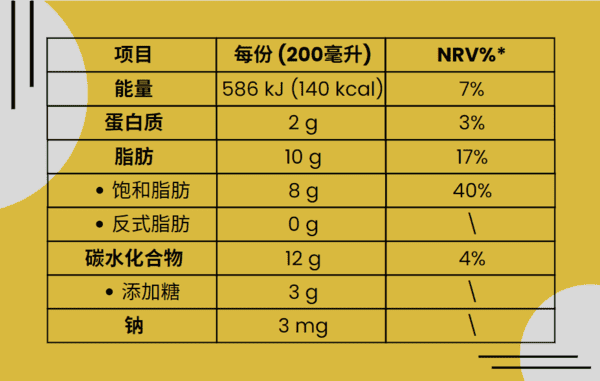 巧克力黄金奶营养成分