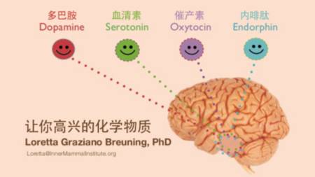 让人高兴的化学物质