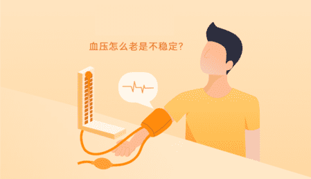 睡眠不好易引发高血压